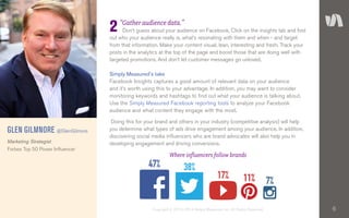 6Copyright © 2010–2014 Simply Measured, Inc. All Rights Reserved.
“Gather audience data.”
	 Don’t guess about your audience on Facebook. Click on the insights tab and find
out who your audience really is, what’s resonating with them and when - and target
from that information. Make your content visual, lean, interesting and fresh. Track your
posts in the analytics at the top of the page and boost those that are doing well with
targeted promotions. And don’t let customer messages go unloved.
Simply Measured’s take
Facebook Insights captures a good amount of relevant data on your audience
and it’s worth using this to your advantage. In addition, you may want to consider
monitoring keywords and hashtags to find out what your audience is talking about.
Use the Simply Measured Facebook reporting tools to analyze your Facebook
audience and what content they engage with the most.
Doing this for your brand and others in your industry (competitive analysis) will help
you determine what types of ads drive engagement among your audience. In addition,
discovering social media influencers who are brand advocates will also help you in
developing engagement and driving conversions.
GLEN GILMNORE @GlenGilmore
Marketing Strategist
Forbes Top 50 Power Influencer
2
47% 38%
17% 11% 7%
Where influencers follow brands
 