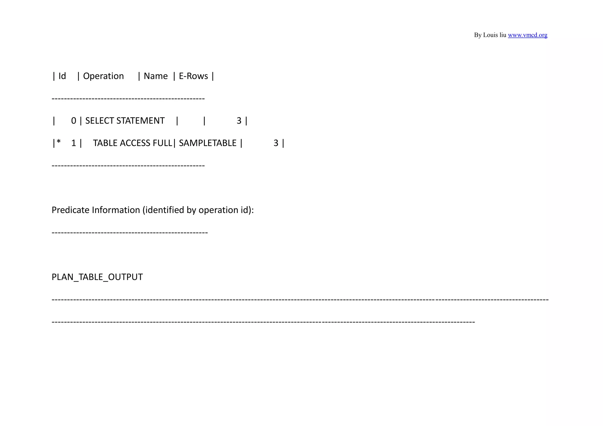 By Louis liu www.vmcd.org
| Id | Operation | Name | E-Rows |
--------------------------------------------------
| 0 | SELECT STATEMENT | | 3 |
|* 1 | TABLE ACCESS FULL| SAMPLETABLE | 3 |
--------------------------------------------------
Predicate Information (identified by operation id):
---------------------------------------------------
PLAN_TABLE_OUTPUT
------------------------------------------------------------------------------------------------------------------------------------------------------------------
------------------------------------------------------------------------------------------------------------------------------------------
 
