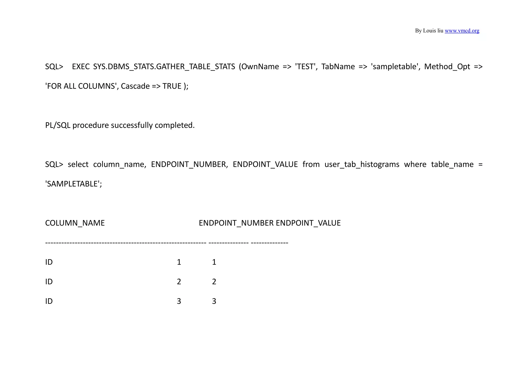 By Louis liu www.vmcd.org
SQL> EXEC SYS.DBMS_STATS.GATHER_TABLE_STATS (OwnName => 'TEST', TabName => 'sampletable', Method_Opt =>
'FOR ALL COLUMNS', Cascade => TRUE );
PL/SQL procedure successfully completed.
SQL> select column_name, ENDPOINT_NUMBER, ENDPOINT_VALUE from user_tab_histograms where table_name =
'SAMPLETABLE';
COLUMN_NAME ENDPOINT_NUMBER ENDPOINT_VALUE
------------------------------------------------------------ --------------- --------------
ID 1 1
ID 2 2
ID 3 3
 