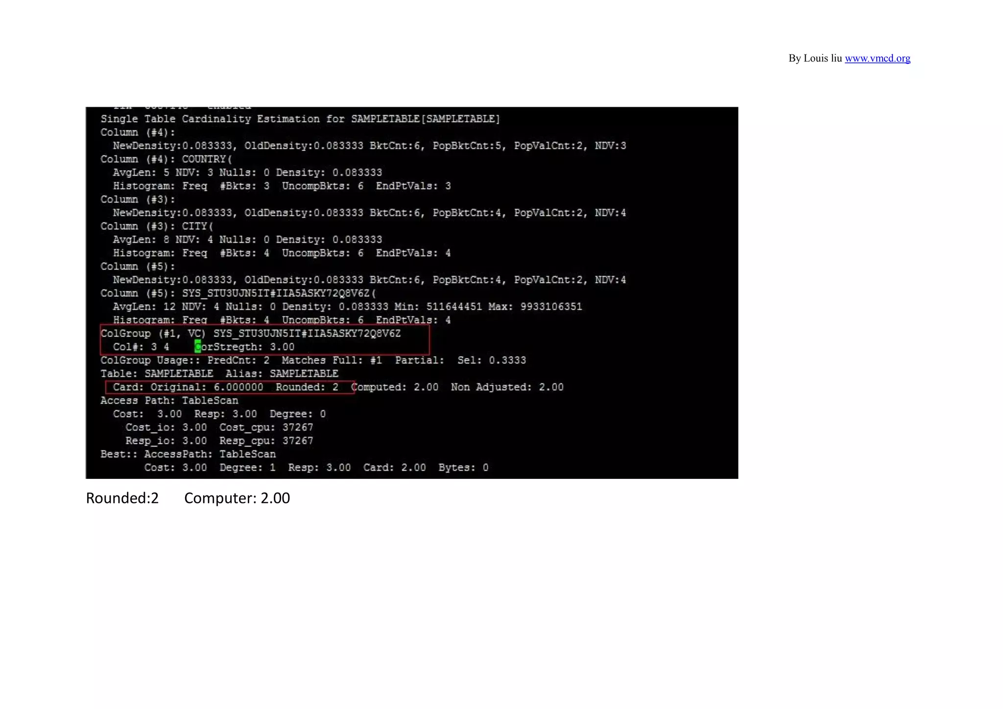 By Louis liu www.vmcd.org
Rounded:2 Computer: 2.00
 