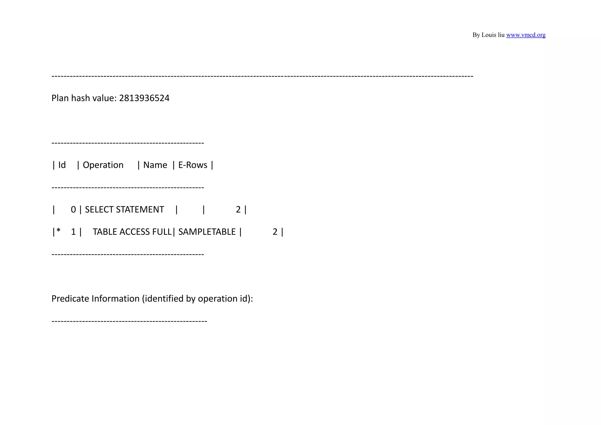 By Louis liu www.vmcd.org
------------------------------------------------------------------------------------------------------------------------------------------
Plan hash value: 2813936524
--------------------------------------------------
| Id | Operation | Name | E-Rows |
--------------------------------------------------
| 0 | SELECT STATEMENT | | 2 |
|* 1 | TABLE ACCESS FULL| SAMPLETABLE | 2 |
--------------------------------------------------
Predicate Information (identified by operation id):
---------------------------------------------------
 