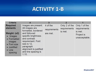 ©ivytarun2017
ACTIVITY 1-B
 
