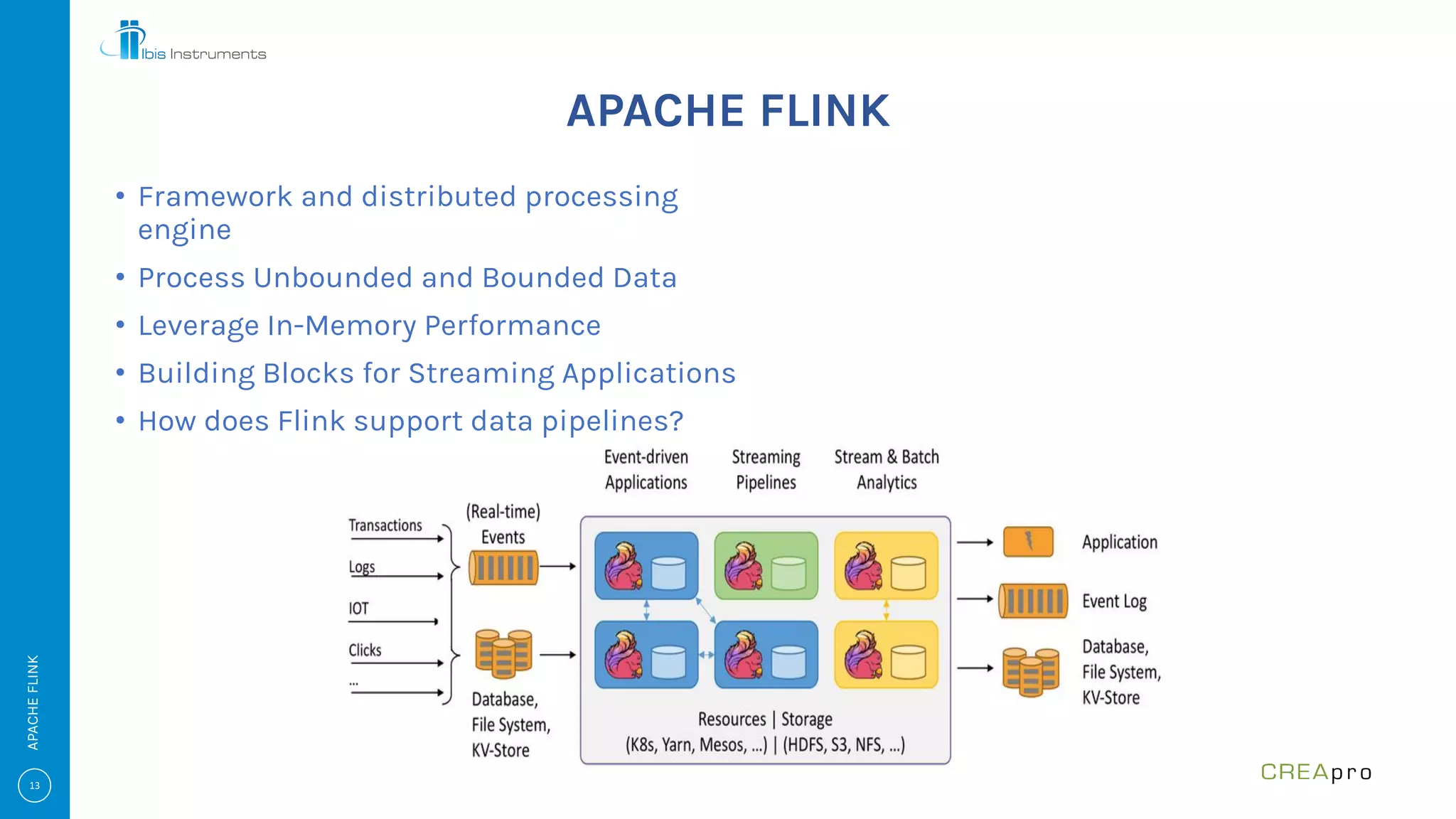 APACHE FLINK
• Framework and distributed processing
engine
• Process Unbounded and Bounded Data
• Leverage In-Memory Performance
• Building Blocks for Streaming Applications
• How does Flink support data pipelines?
APACHEFLINK
 