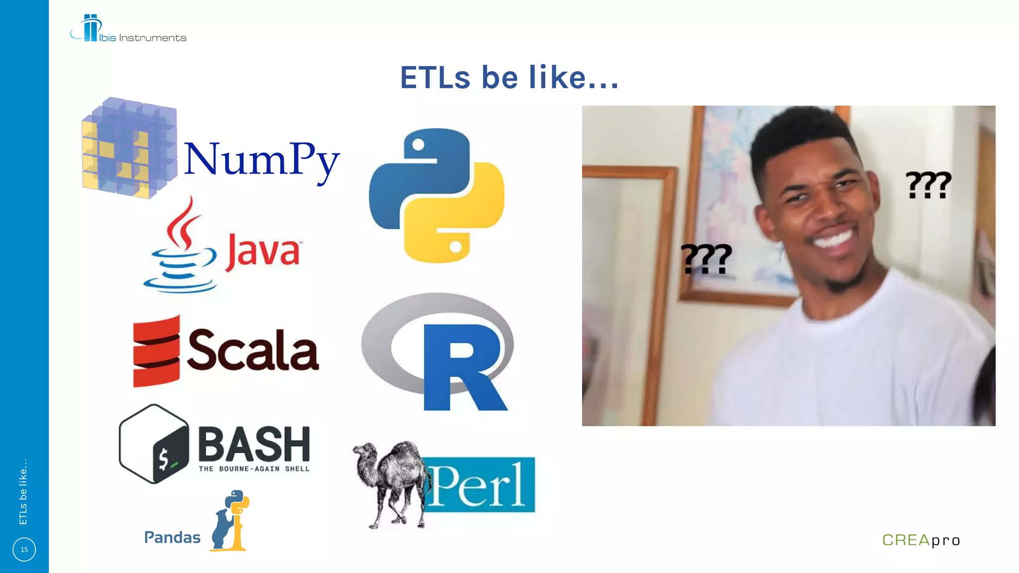 ETLs be like…
ETLsbelike…
 