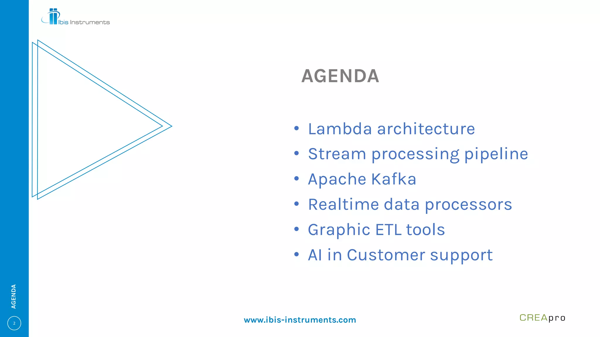 AGENDA
• Lambda architecture
• Stream processing pipeline
• Apache Kafka
• Realtime data processors
• Graphic ETL tools
• AI in Customer support
AGENDA
www.ibis-instruments.com
 