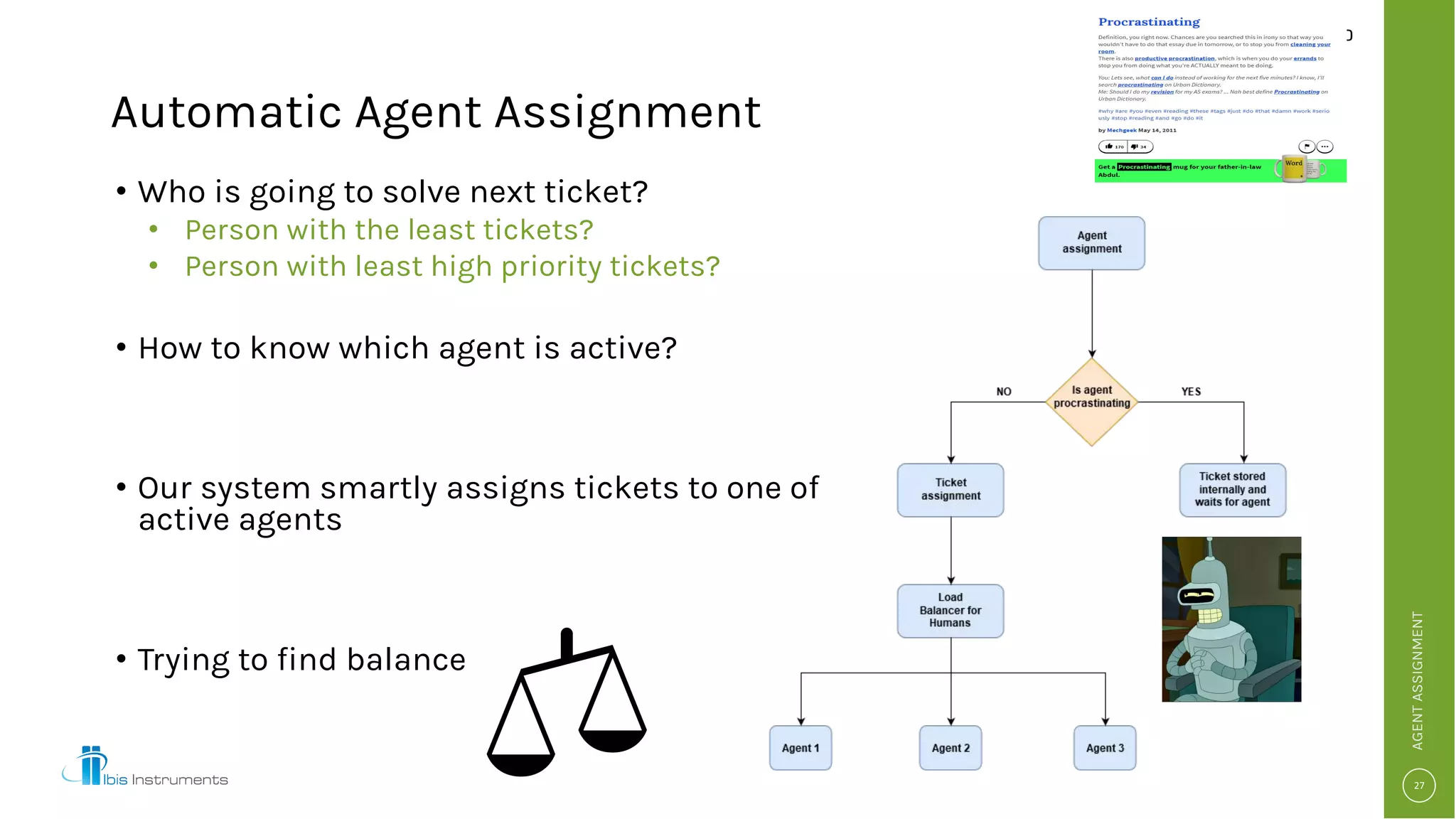 Automatic Agent Assignment
• Who is going to solve next ticket?
• Person with the least tickets?
• Person with least high priority tickets?
• How to know which agent is active?
• Our system smartly assigns tickets to one of
active agents
• Trying to find balance
AGENTASSIGNMENT
 