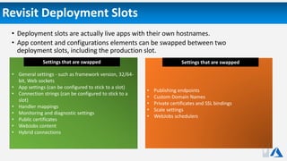 Revisit Deployment Slots
• Deployment slots are actually live apps with their own hostnames.
• App content and configurations elements can be swapped between two
deployment slots, including the production slot.
• General settings - such as framework version, 32/64-
bit, Web sockets
• App settings (can be configured to stick to a slot)
• Connection strings (can be configured to stick to a
slot)
• Handler mappings
• Monitoring and diagnostic settings
• Public certificates
• WebJobs content
• Hybrid connections
• Publishing endpoints
• Custom Domain Names
• Private certificates and SSL bindings
• Scale settings
• WebJobs schedulers
Settings that are swapped Settings that are swapped
 