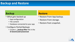 Backup and Restore
Backup
• What gets backed up
• App configuration
• File content
• Database connected to your app
• Configure Partial Backups
• Create a _backup.filter file in the
D:homesitewwwroot
Restore
• Restore From App backup.
• Restore From storage.
• Restore from snapshot.
 