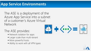 App Service Environments
The ASE is a deployment of the
Azure App Service into a subnet
of a customer’s Azure Virtual
Network
The ASE provides:
 Network isolation for apps
 Larger scale than multi-tenant
 More powerful hosts
 Ability to work with all VPN types
 