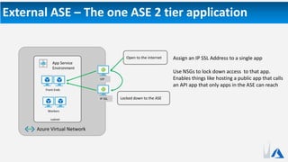 subnet
App Service
Environment
Front Ends
Workers
Azure Virtual Network
Open to the internet
Locked down to the ASE
VIP
IP SSL
Assign an IP SSL Address to a single app
Use NSGs to lock down access to that app.
Enables things like hosting a public app that calls
an API app that only apps in the ASE can reach
External ASE – The one ASE 2 tier application
 