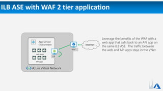 ILB ASE with WAF 2 tier application
API apps
App Service
Environment
Azure Virtual Network
ILB
WAF
Leverage the benefits of the WAF with a
web app that calls back to an API app on
the same ILB ASE. The traffic between
the web and API apps stays in the VNet.
Internet
web apps
 