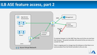ILB ASE feature access, part 2
subnet
App Service
Environment
Multirole VIP
Workers
Azure Virtual Network
Management
ILB
Customer
browser
Portal
Controller
ARM
If customer browser is in the VNET then they can hit the scm site from
their browser. The portal controller still cannot hit the scm site as it is
outside the VNET
There is ongoing work to change how this behaves so that there is no
communication from the Portal Controller to the scm site.
Scm site
Scm site
 
