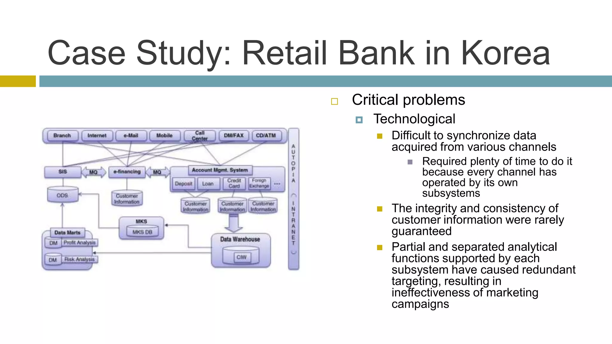 Case Study: Retail Bank in Korea
                    Critical problems
                        Technological
                            Difficult to synchronize data
                             acquired from various channels
                                  Required plenty of time to do it
                                   because every channel has
                                   operated by its own
                                   subsystems
                            The integrity and consistency of
                             customer information were rarely
                             guaranteed
                            Partial and separated analytical
                             functions supported by each
                             subsystem have caused redundant
                             targeting, resulting in
                             ineffectiveness of marketing
                             campaigns
 