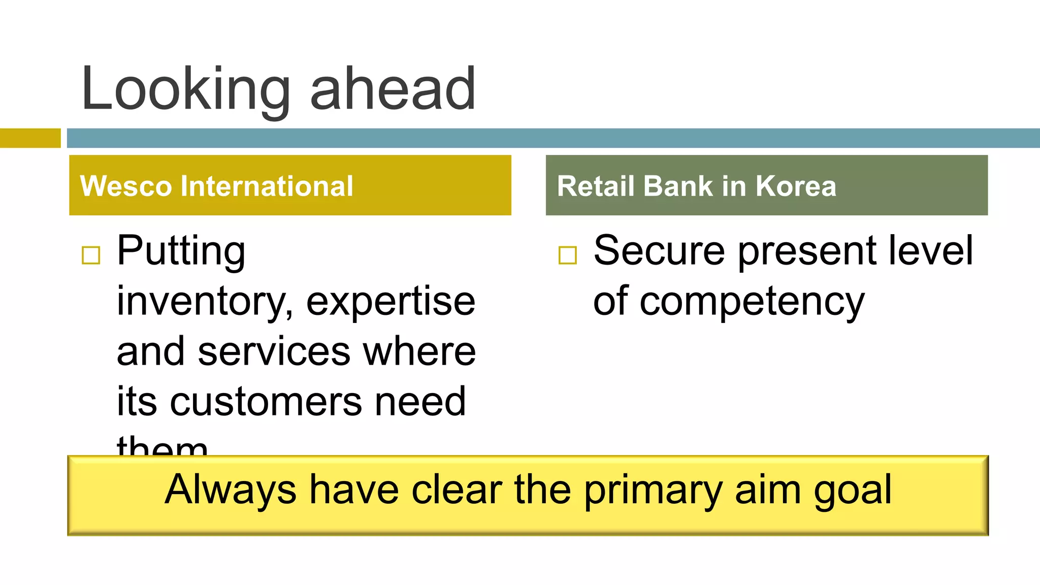 Looking ahead
Wesco International        Retail Bank in Korea

   Putting                  Secure present level
    inventory, expertise      of competency
    and services where
    its customers need
    them
        Always have clear the primary aim goal
 