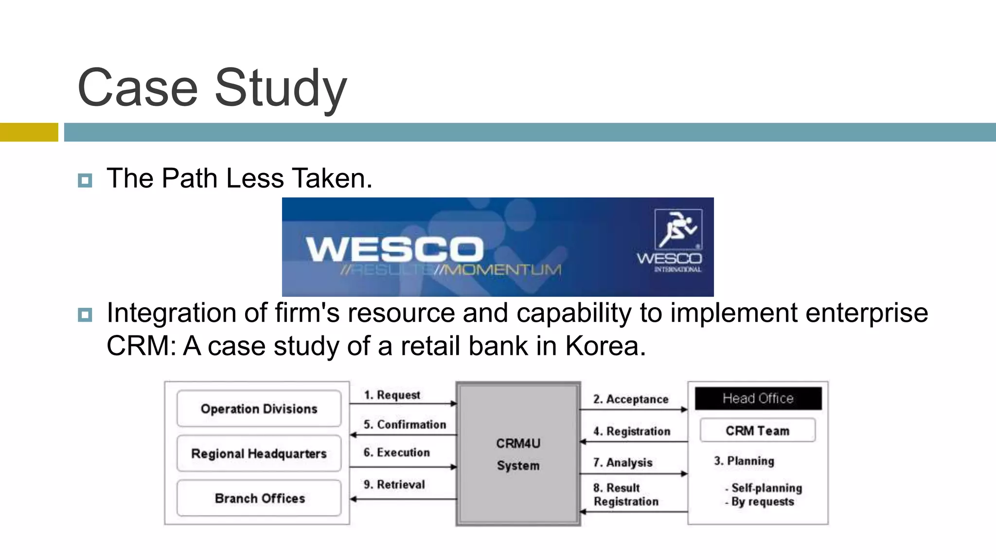 Case Study
   The Path Less Taken.



   Integration of firm's resource and capability to implement enterprise
    CRM: A case study of a retail bank in Korea.
 