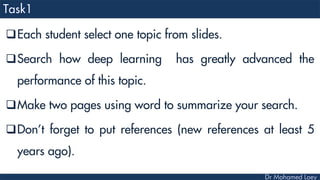 Each student select one topic from slides.
Search how deep learning has greatly advanced the
performance of this topic.
Make two pages using word to summarize your search.
Don’t forget to put references (new references at least 5
years ago).