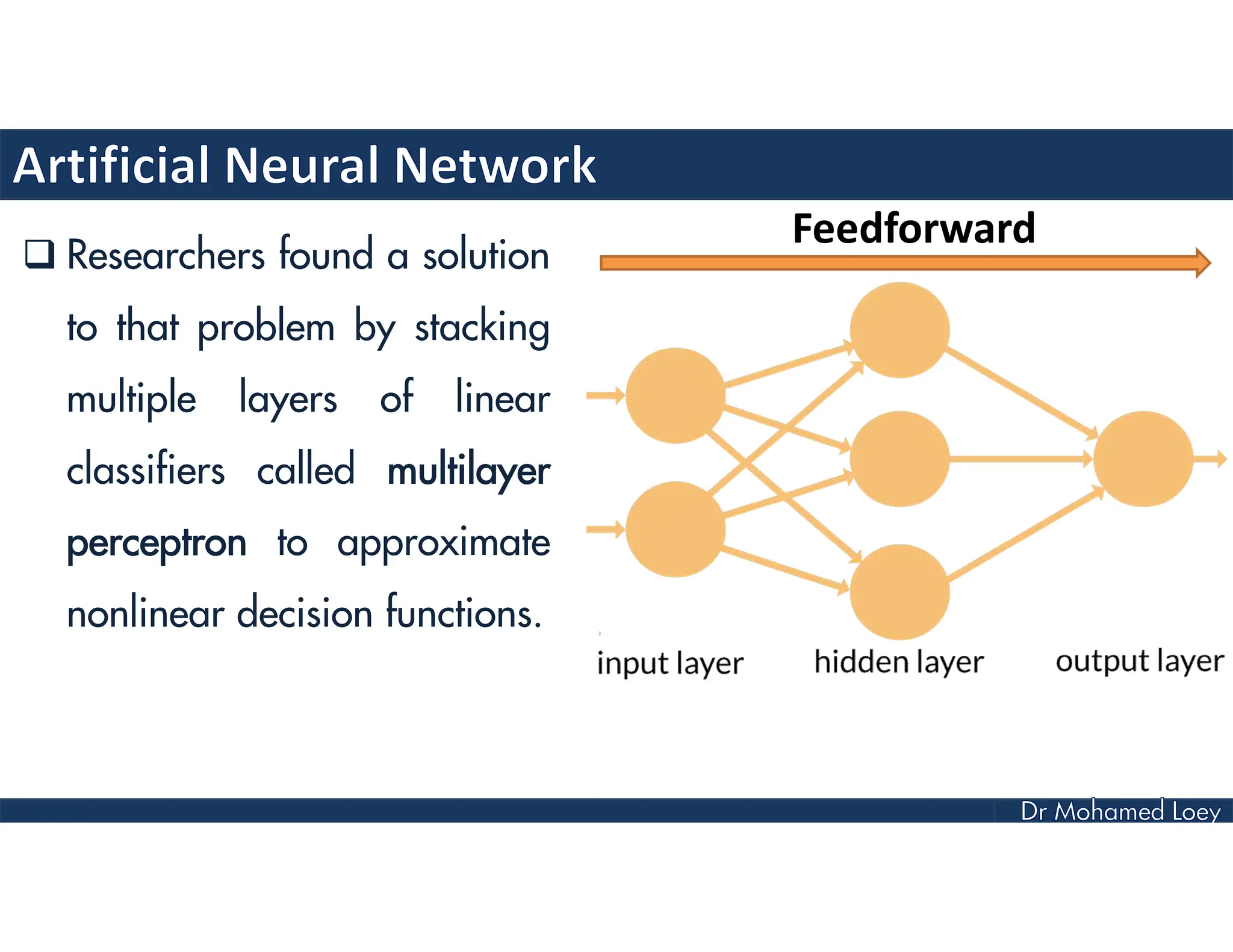  Researchers found a solution
to that problem by stacking
multiple layers of linear
classifiers called multilayer
perceptron to approximate
nonlinear decision functions.
Feedforward
 