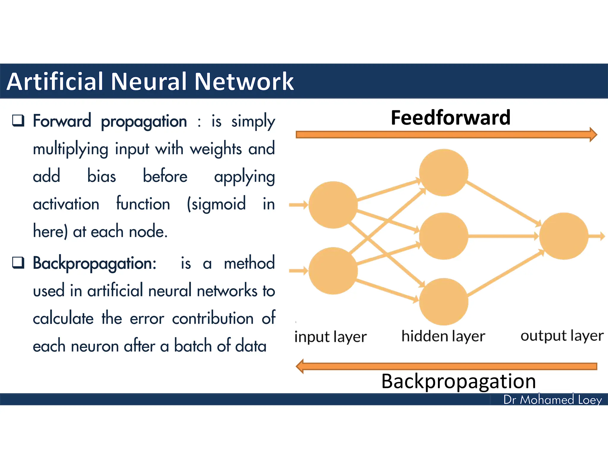  Forward propagation : is simply
multiplying input with weights and
add bias before applying
activation function (sigmoid in
here) at each node.
 Backpropagation: is a method
used in artificial neural networks to
calculate the error contribution of
each neuron after a batch of data
Feedforward
Backpropagation
 