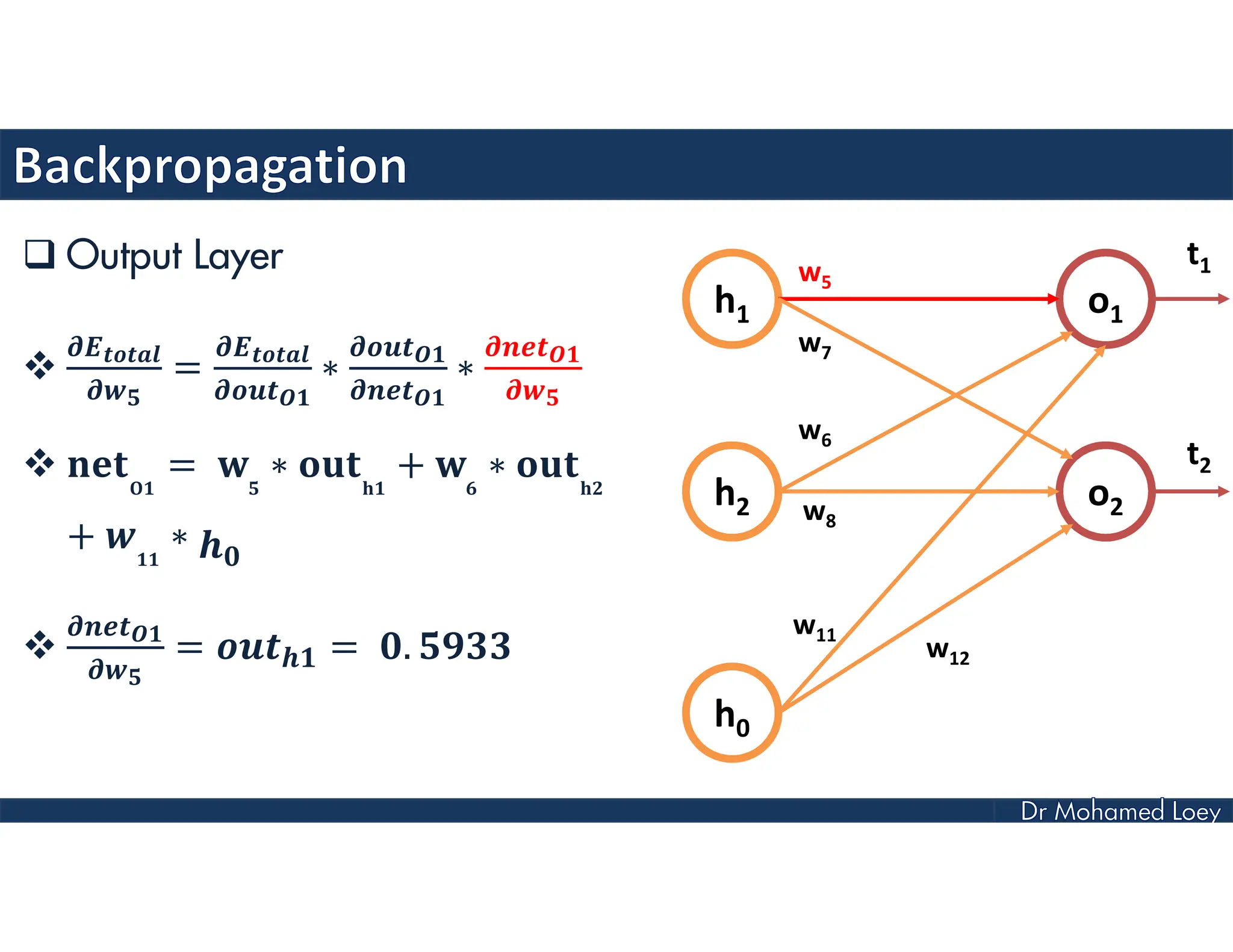  Output Layer
 = ∗ ∗
 = ∗ + ∗
+ ∗
 = = .
h1
h2
h0
o1
o2
w5
w7
w6
w8
w11
w12
t1
t2
 