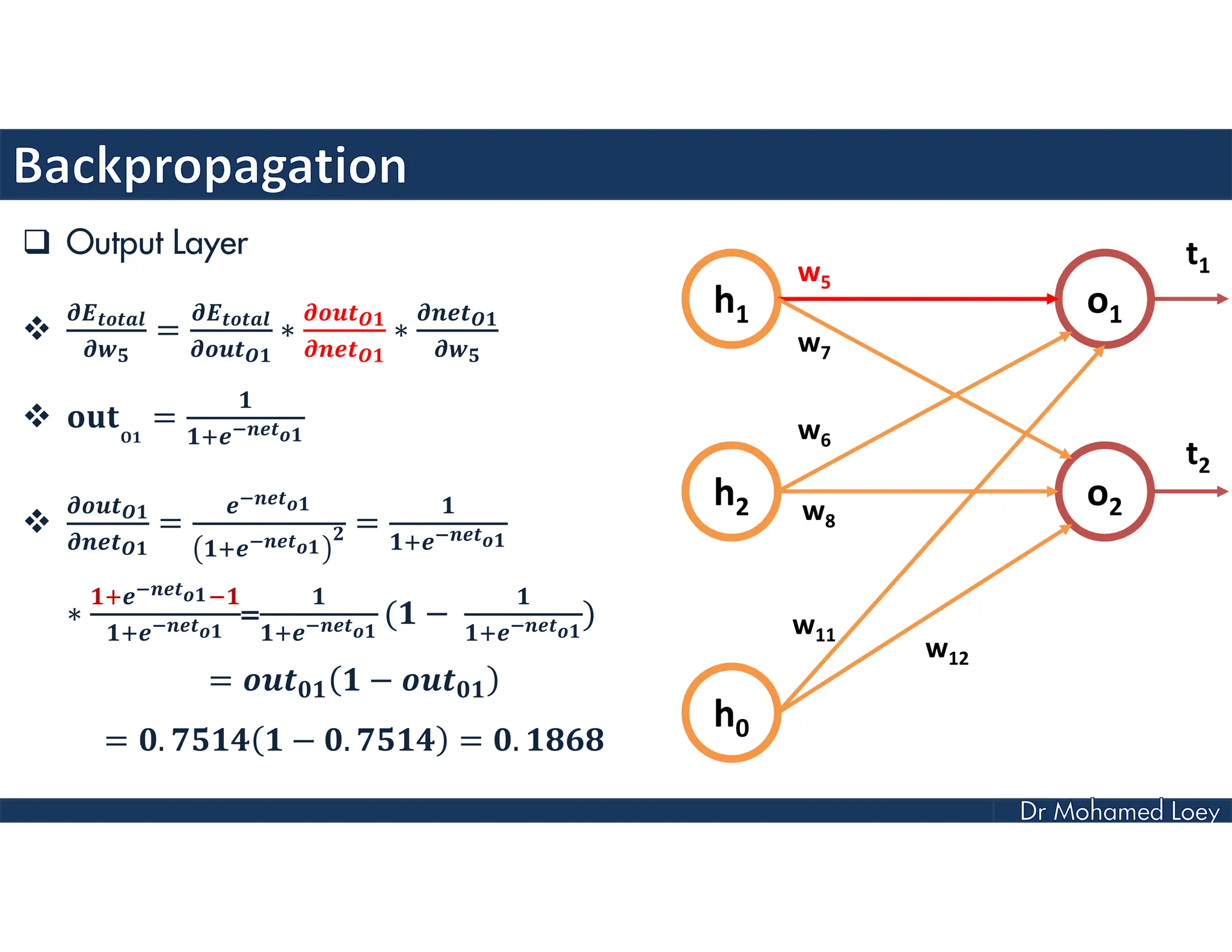  Output Layer
 = ∗ ∗
 =
 = =
∗ = ( − )
= −
= . − . = .
h1
h2
h0
o1
o2
w5
w7
w6
w8
w11
w12
t1
t2
 