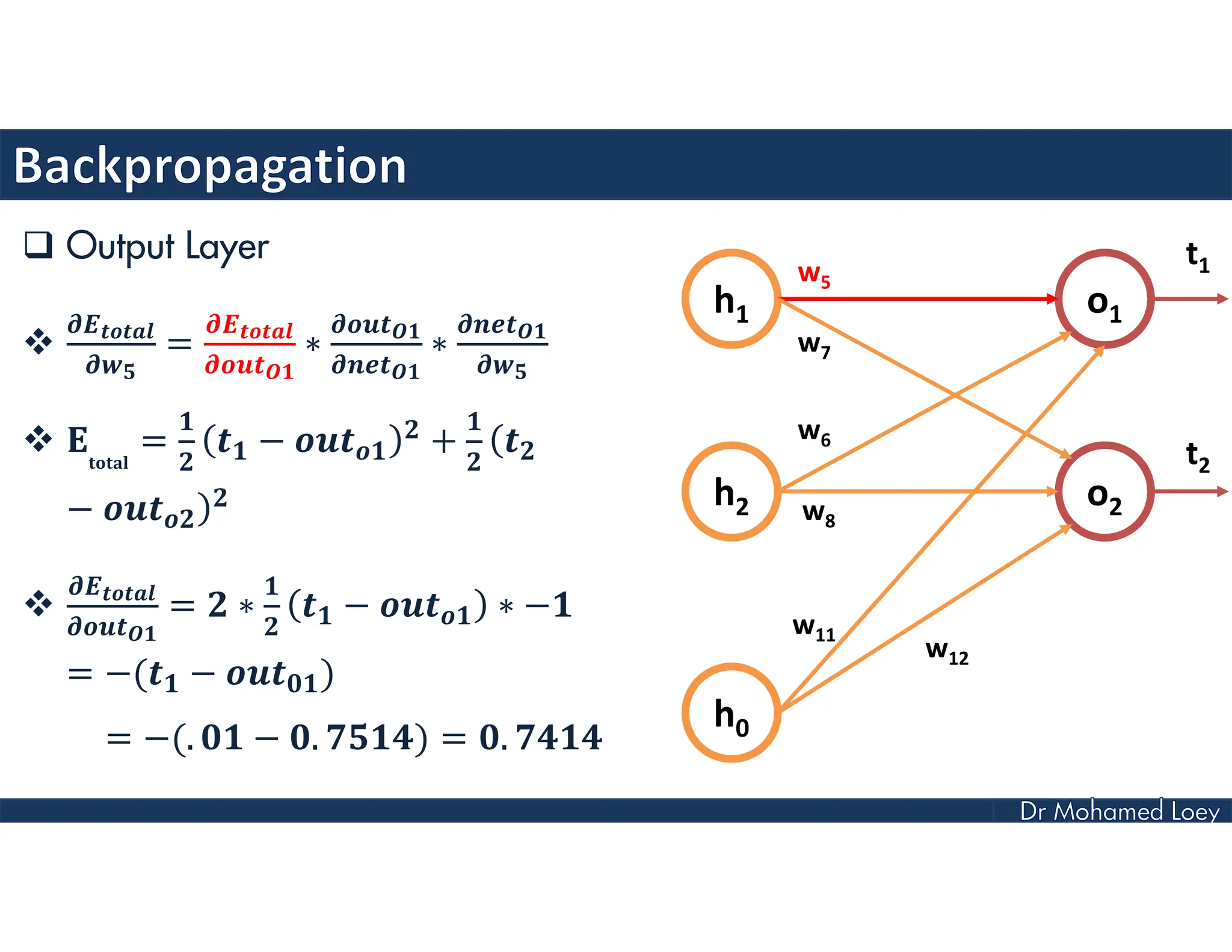  Output Layer
 = ∗ ∗
 = − + (
− )
 = ∗ − ∗ −
= −( − )
= −(. − . ) = .
h1
h2
h0
o1
o2
w5
w7
w6
w8
w11
w12
t1
t2
 