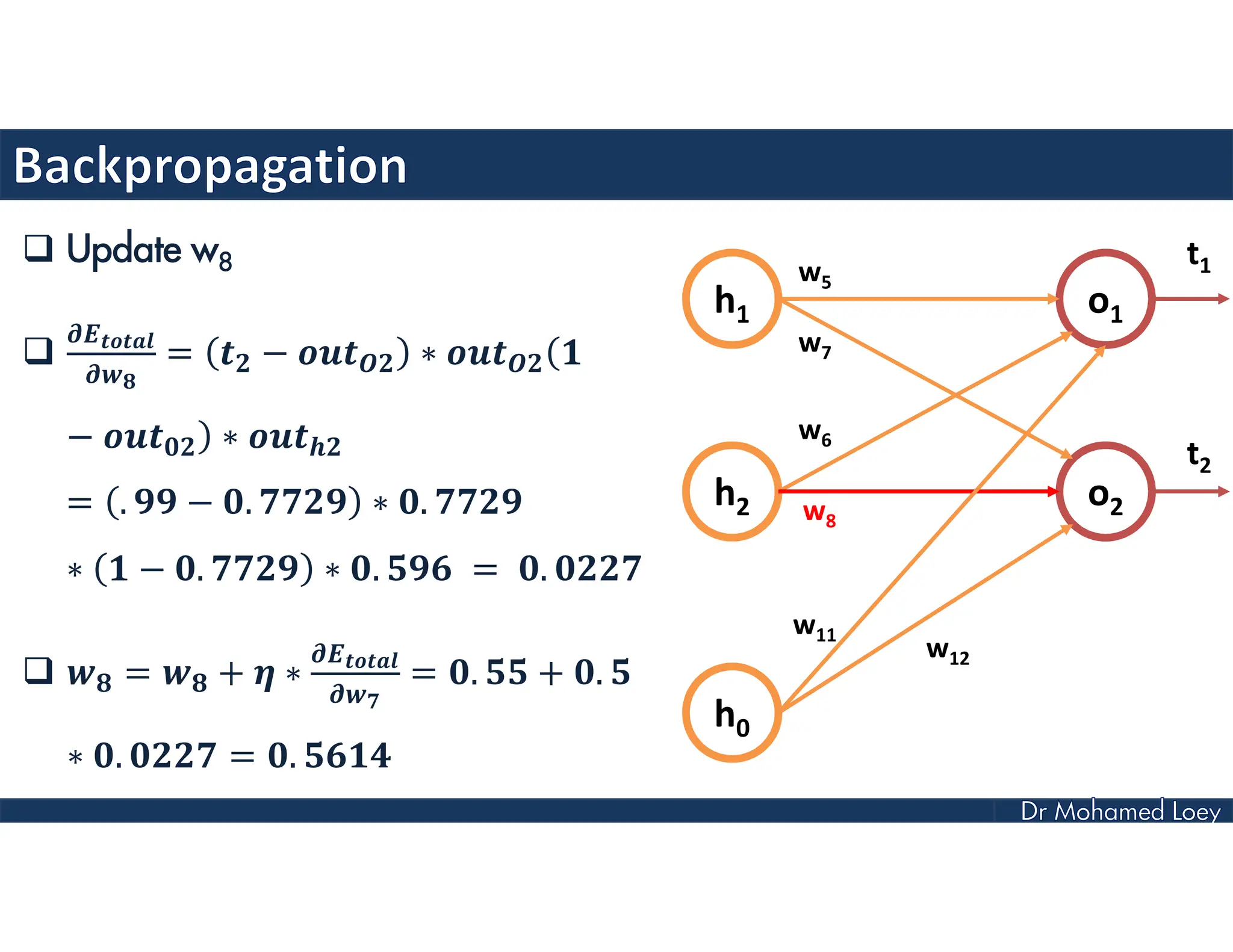  Update w8
 = − ∗ (
− ) ∗
= . − . ∗ .
∗ − . ∗ . = .
 = + ∗ = . + .
∗ . = .
h1
h2
h0
o1
o2
w5
w7
w6
w8
w11
w12
t1
t2
 