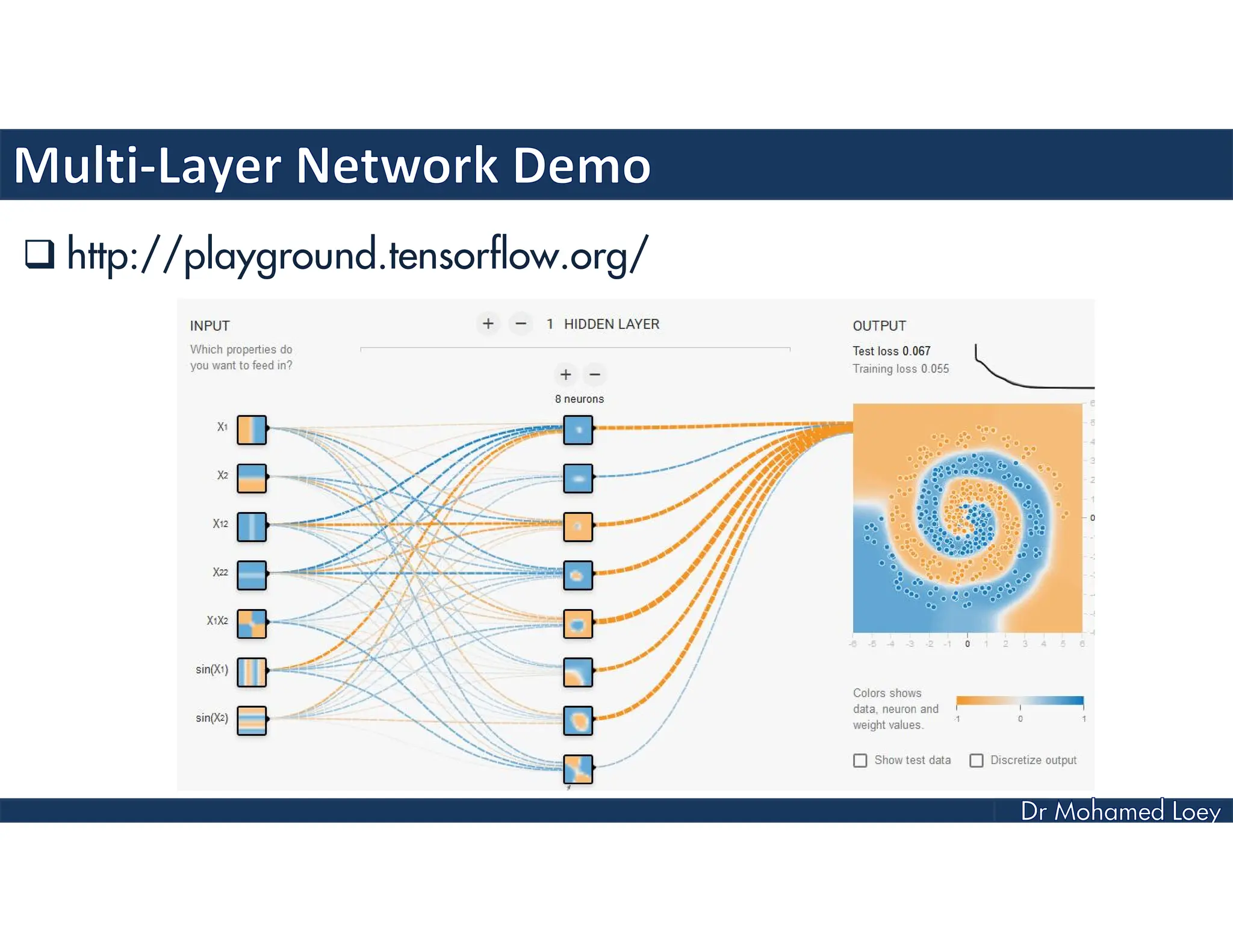  http://playground.tensorflow.org/
 