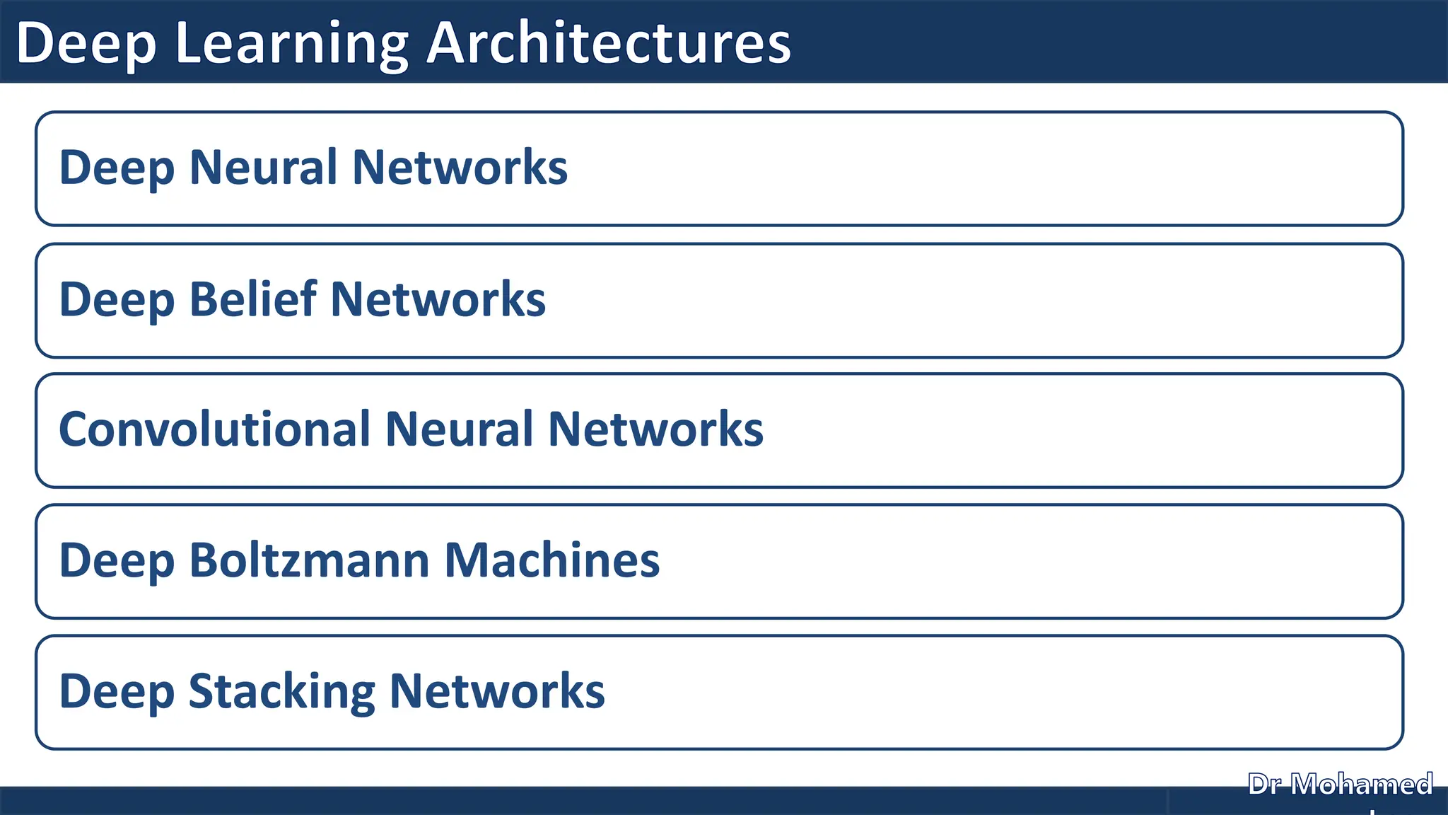 Deep Neural Networks
Deep Belief Networks
Convolutional Neural Networks
Deep Boltzmann Machines
Deep Stacking Networks
 