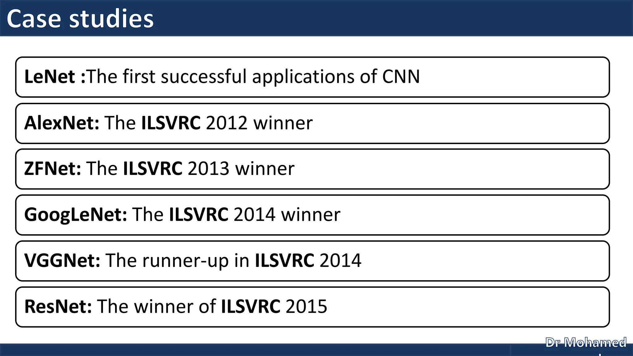 LeNet :The first successful applications of CNN
AlexNet: The ILSVRC 2012 winner
ZFNet: The ILSVRC 2013 winner
GoogLeNet: The ILSVRC 2014 winner
VGGNet: The runner-up in ILSVRC 2014
ResNet: The winner of ILSVRC 2015
 