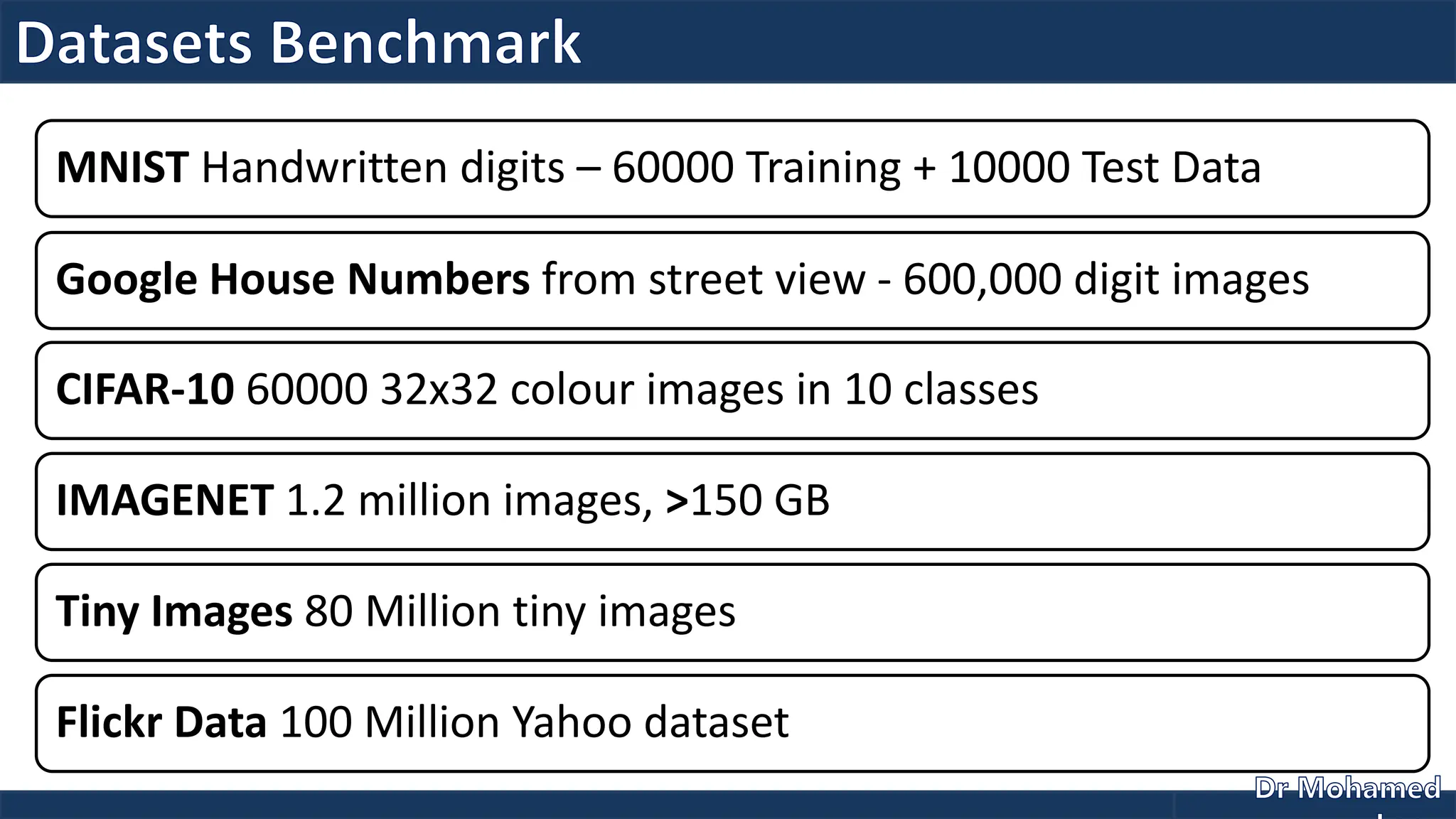 MNIST Handwritten digits – 60000 Training + 10000 Test Data
Google House Numbers from street view - 600,000 digit images
CIFAR-10 60000 32x32 colour images in 10 classes
IMAGENET 1.2 million images, >150 GB
Tiny Images 80 Million tiny images
Flickr Data 100 Million Yahoo dataset
 