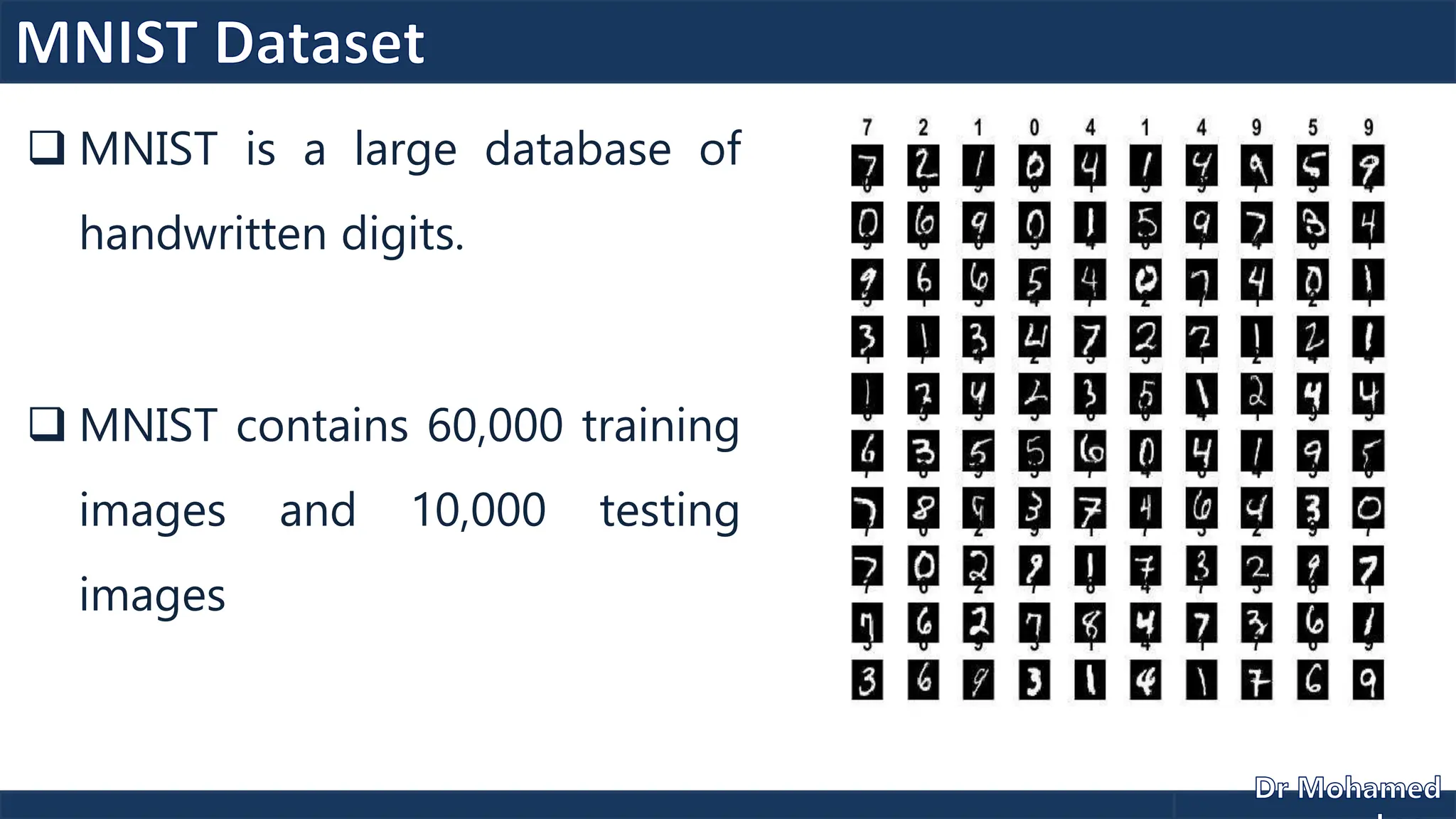  MNIST is a large database of
handwritten digits.
 MNIST contains 60,000 training
images and 10,000 testing
images
 