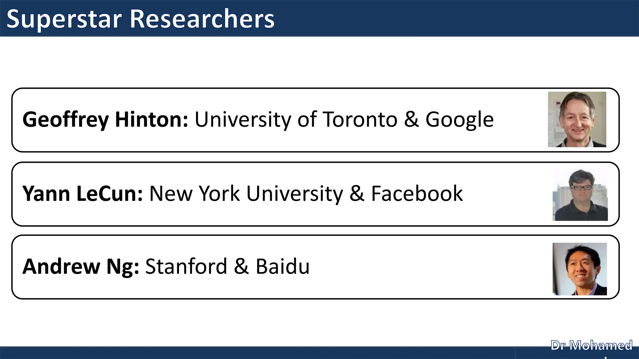 Geoffrey Hinton: University of Toronto & Google
Yann LeCun: New York University & Facebook
Andrew Ng: Stanford & Baidu
 