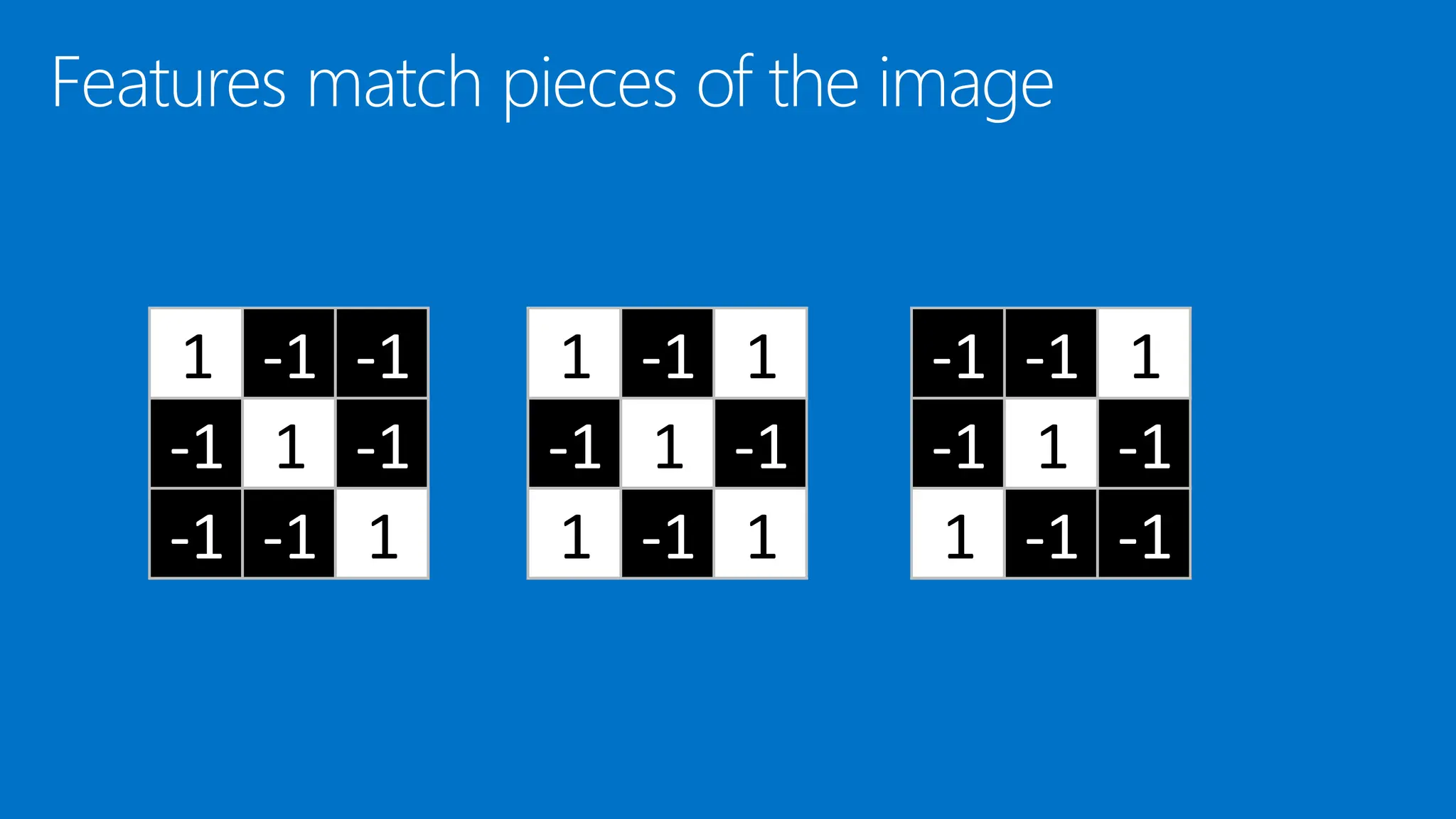 1 -1 -1
-1 1 -1
-1 -1 1
-1 -1 1
-1 1 -1
1 -1 -1
1 -1 1
-1 1 -1
1 -1 1
 