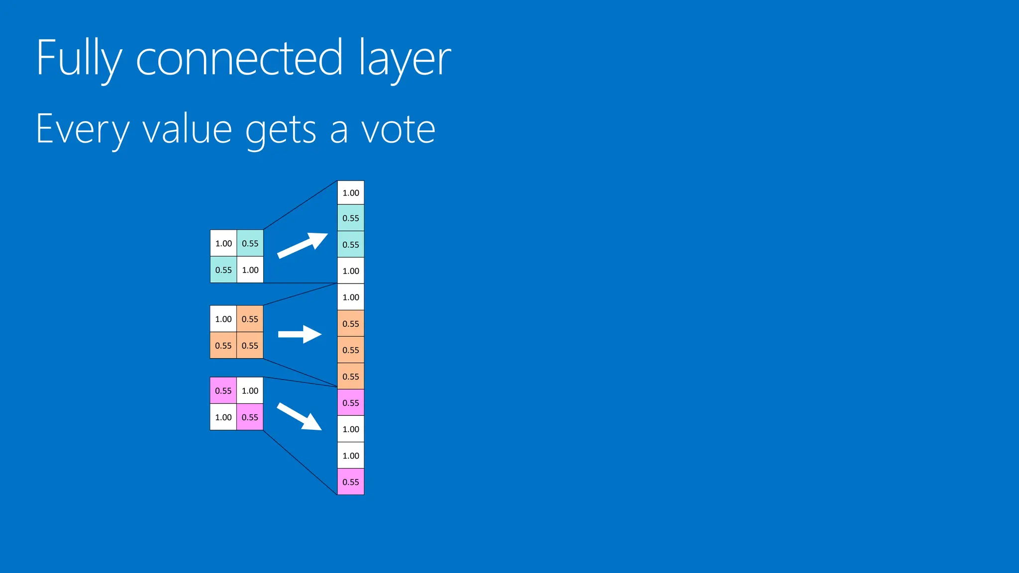 1.00 0.55
0.55 1.00
0.55 1.00
1.00 0.55
1.00 0.55
0.55 0.55
1.00
0.55
0.55
1.00
1.00
0.55
0.55
0.55
0.55
1.00
1.00
0.55
 