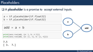 Lecture 4: Deep Learning Frameworks | PDF