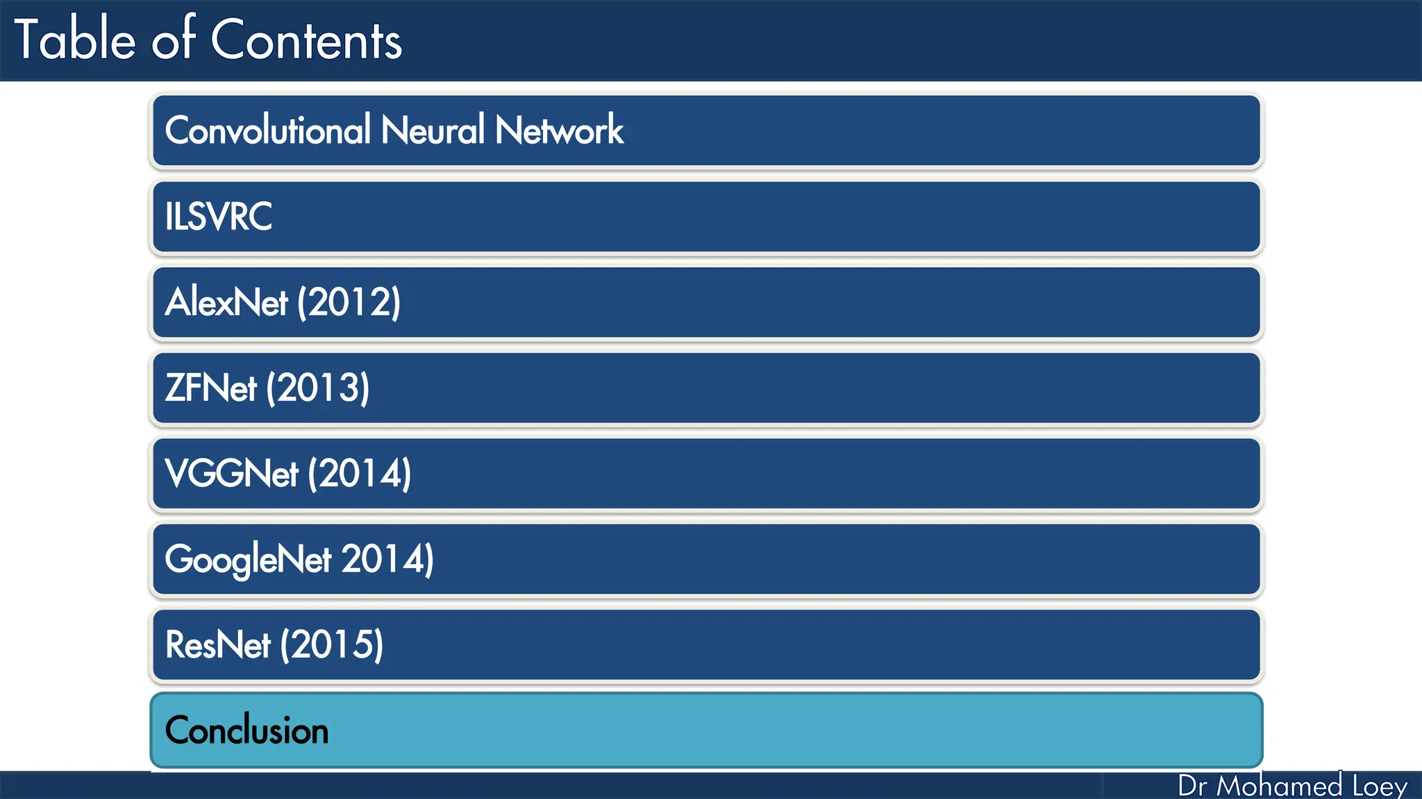 Convolutional Neural Network ILSVRC AlexNet (2012) ZFNet (2013) VGGNet (2014) GoogleNet 2014) ResNet (2015) Conclusion 