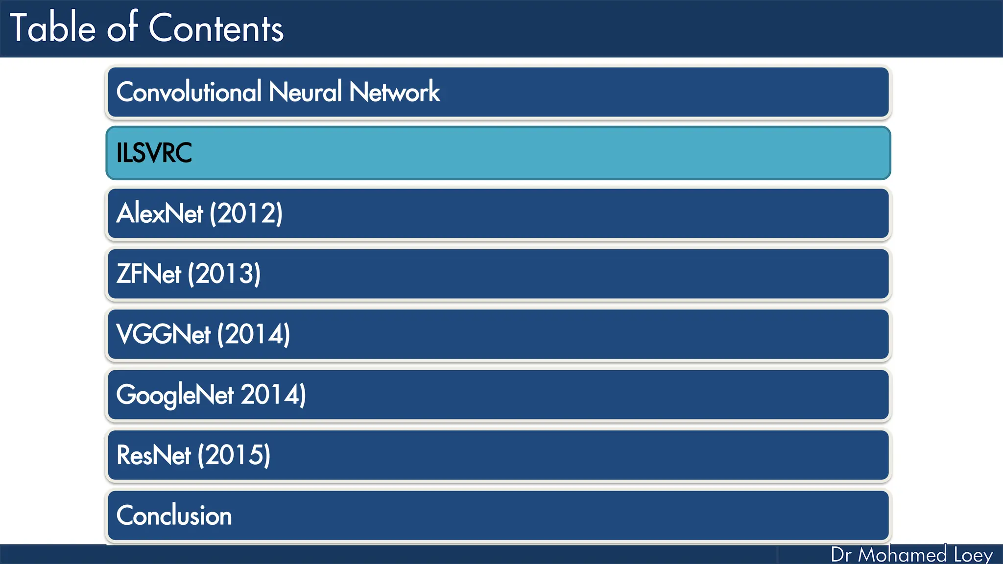 Convolutional Neural Network ILSVRC AlexNet (2012) ZFNet (2013) VGGNet (2014) GoogleNet 2014) ResNet (2015) Conclusion 