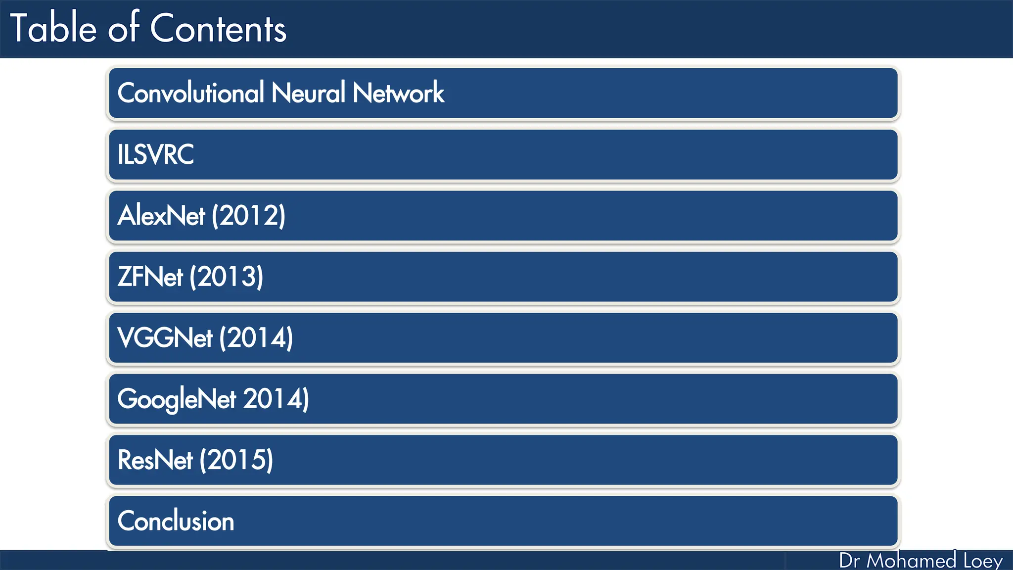 Convolutional Neural Network ILSVRC AlexNet (2012) ZFNet (2013) VGGNet (2014) GoogleNet 2014) ResNet (2015) Conclusion 