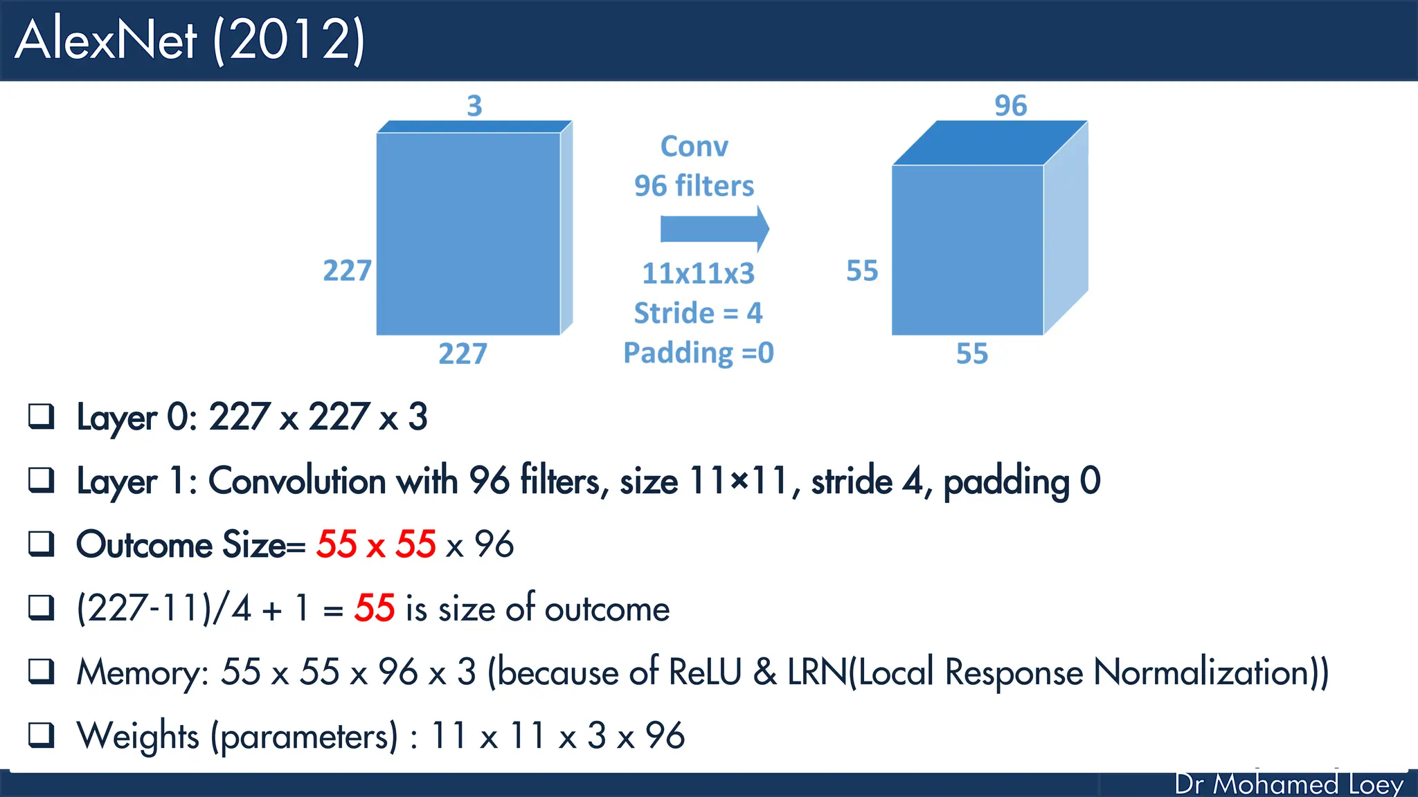  Layer 0: 227 x 227 x 3  Layer 1: Convolution with 96 filters, size 11×11, stride 4, padding 0  Outcome Size= 55 x 55 x 96  (227-11)/4 + 1 = 55 is size of outcome  Memory: 55 x 55 x 96 x 3 (because of ReLU & LRN(Local Response Normalization))  Weights (parameters) : 11 x 11 x 3 x 96 