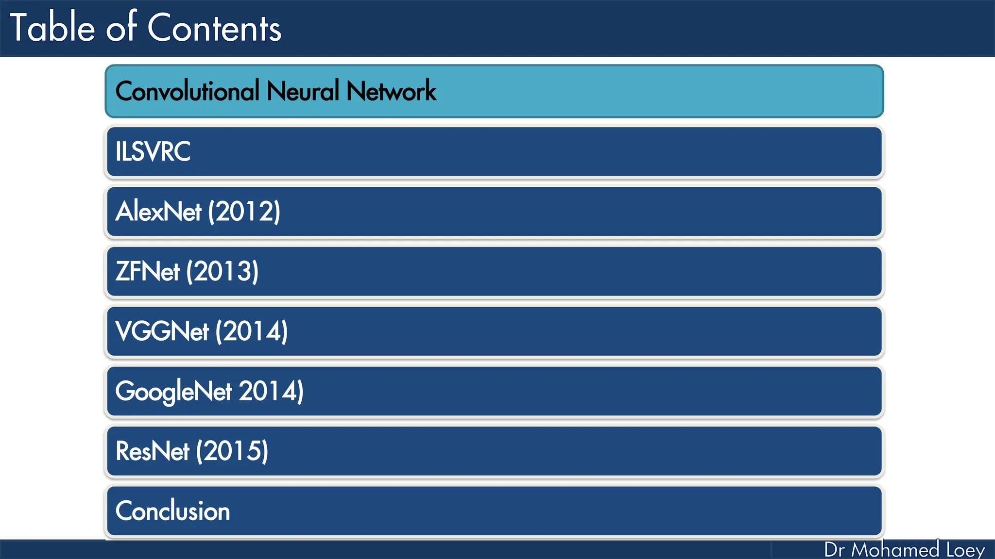 Convolutional Neural Network ILSVRC AlexNet (2012) ZFNet (2013) VGGNet (2014) GoogleNet 2014) ResNet (2015) Conclusion 