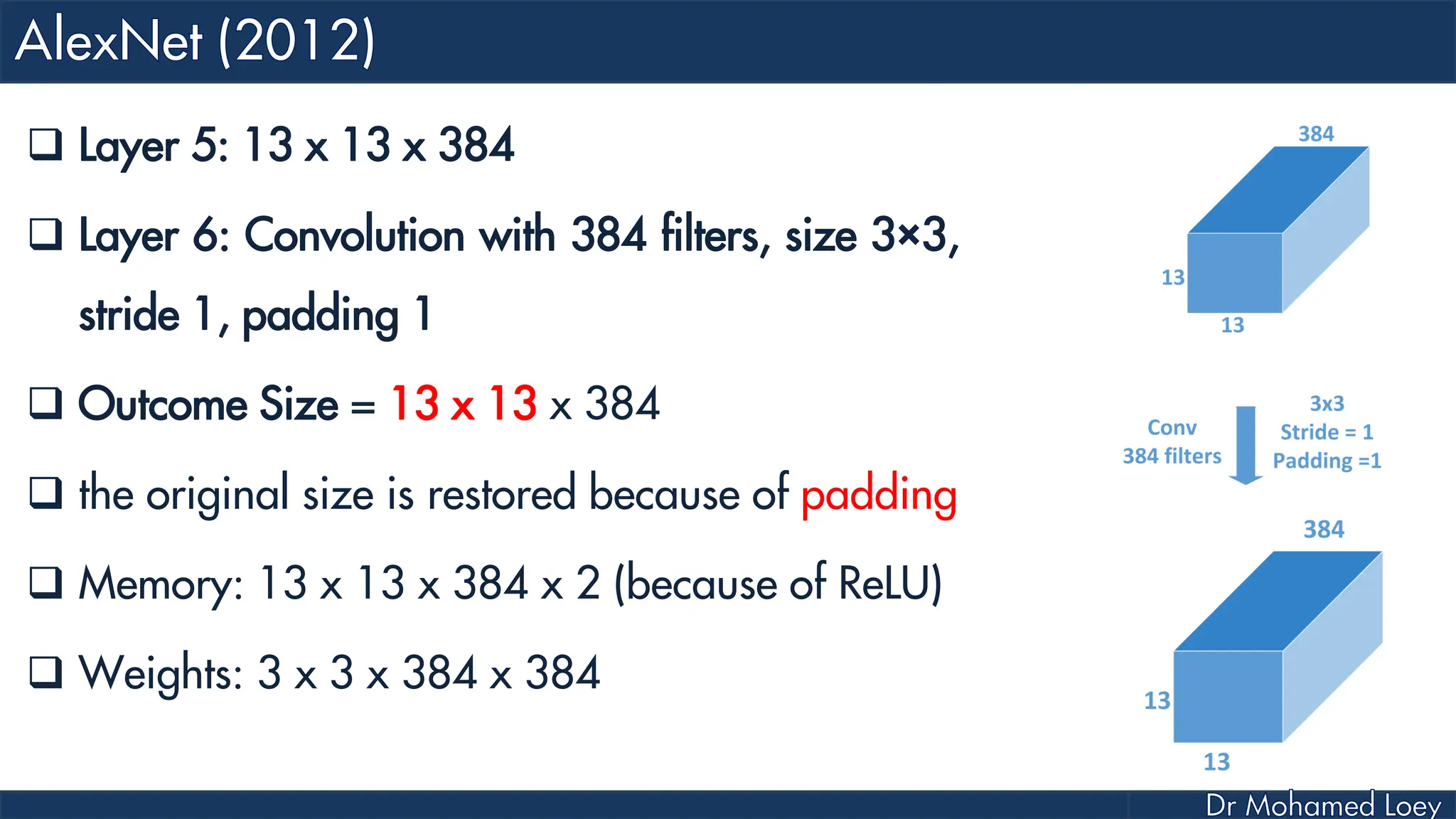  Layer 5: 13 x 13 x 384  Layer 6: Convolution with 384 filters, size 3×3, stride 1, padding 1  Outcome Size = 13 x 13 x 384  the original size is restored because of padding  Memory: 13 x 13 x 384 x 2 (because of ReLU)  Weights: 3 x 3 x 384 x 384 