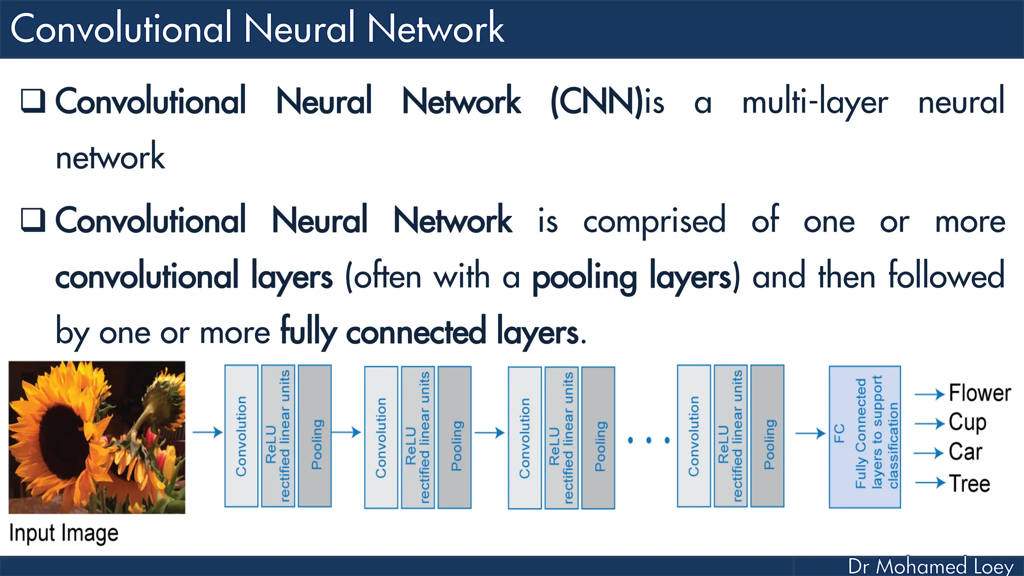  Convolutional Neural Network (CNN)is a multi-layer neural network  Convolutional Neural Network is comprised of one or more convolutional layers (often with a pooling layers) and then followed by one or more fully connected layers. 