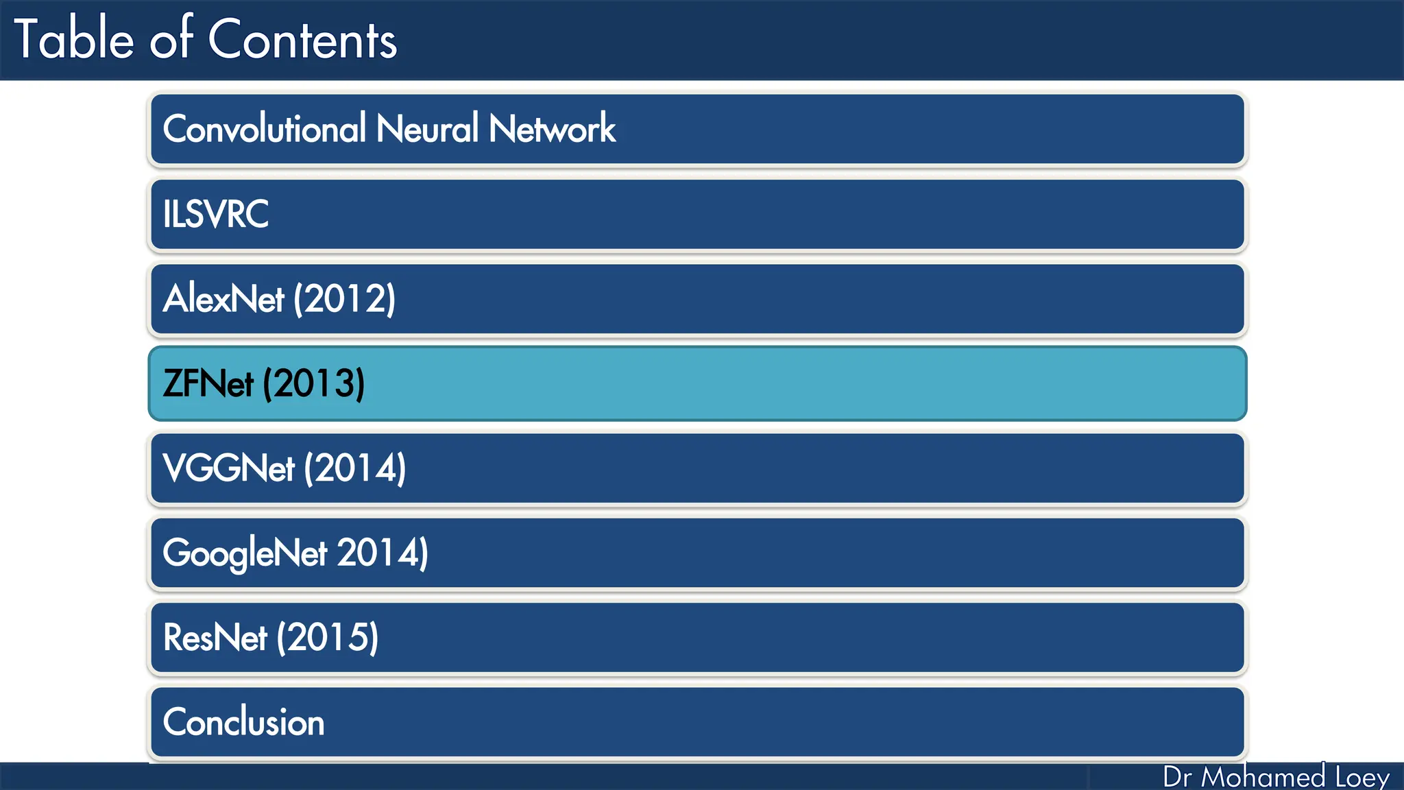 Convolutional Neural Network ILSVRC AlexNet (2012) ZFNet (2013) VGGNet (2014) GoogleNet 2014) ResNet (2015) Conclusion 