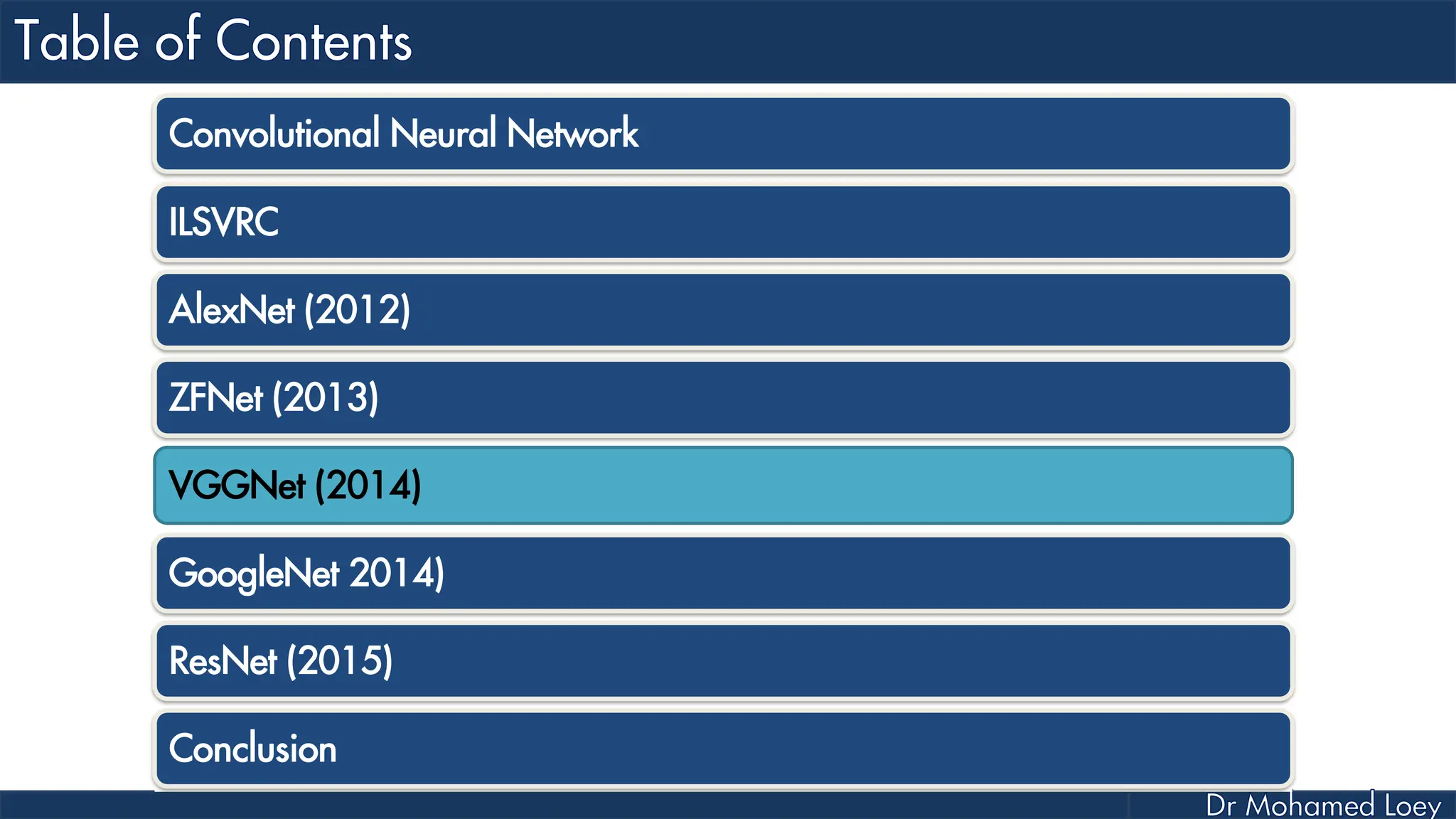 Convolutional Neural Network ILSVRC AlexNet (2012) ZFNet (2013) VGGNet (2014) GoogleNet 2014) ResNet (2015) Conclusion 