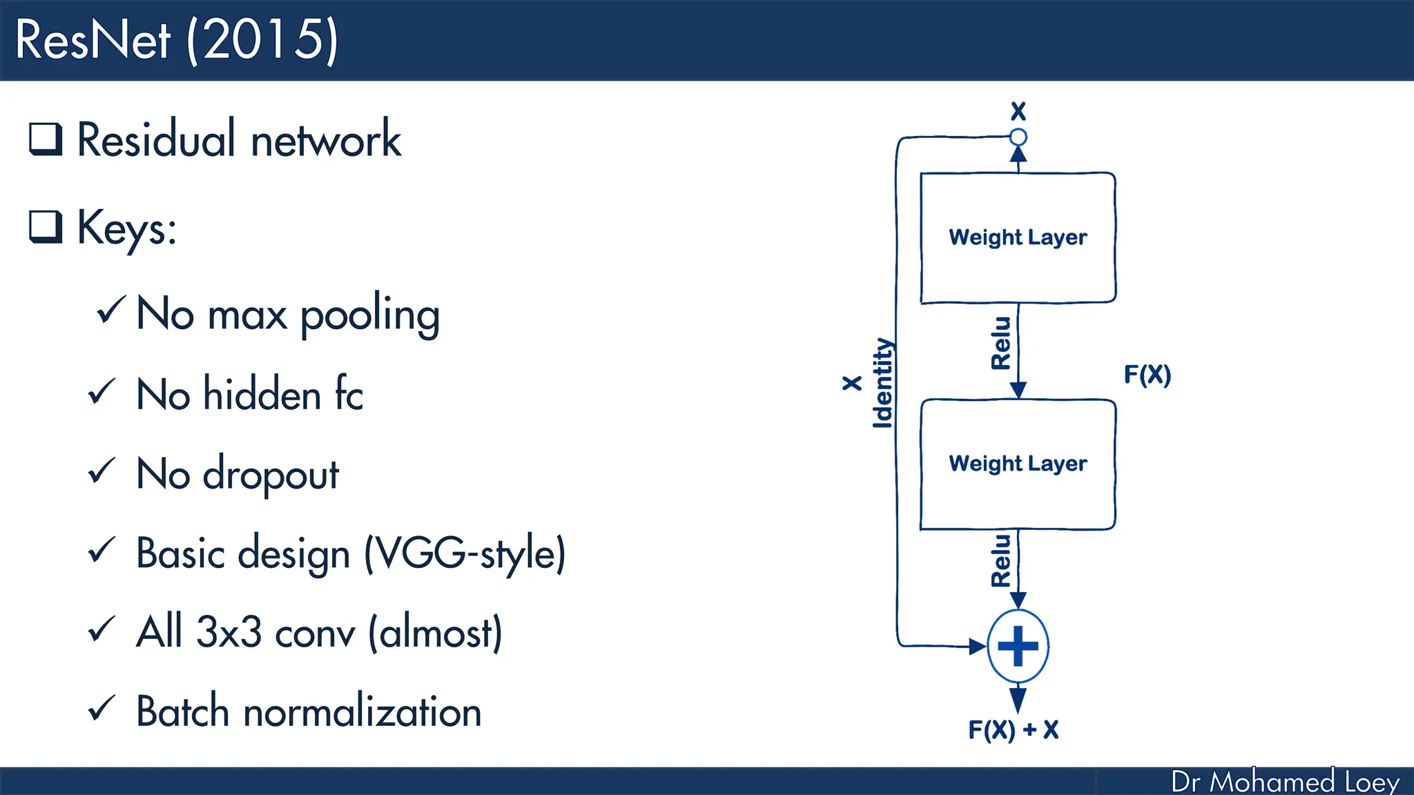  Residual network  Keys:  No max pooling  No hidden fc  No dropout  Basic design (VGG-style)  All 3x3 conv (almost)  Batch normalization 