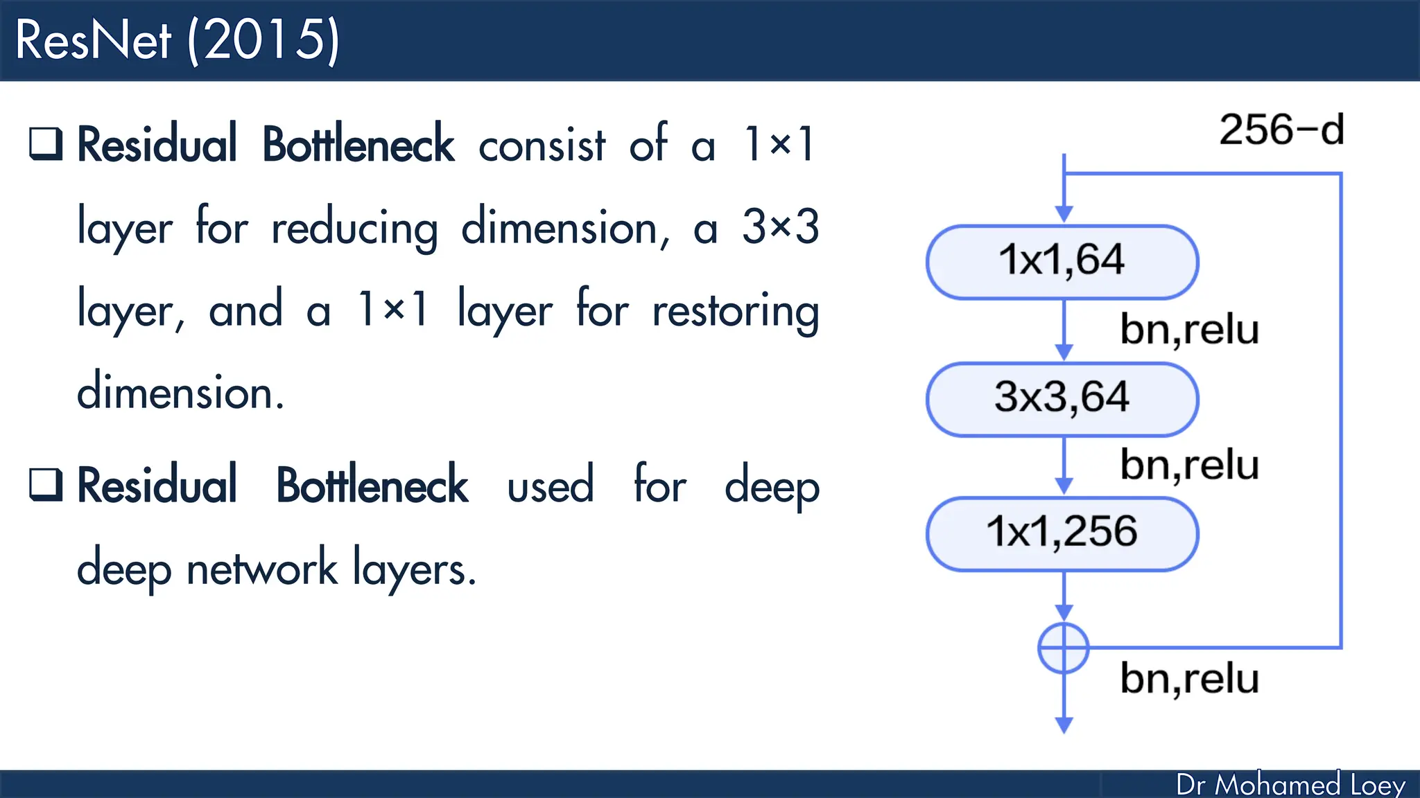  Residual Bottleneck consist of a 1×1 layer for reducing dimension, a 3×3 layer, and a 1×1 layer for restoring dimension.  Residual Bottleneck used for deep deep network layers. 