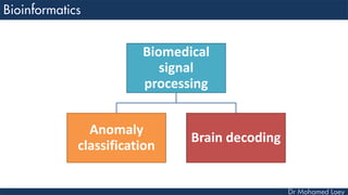 Biomedical
signal
processing
Anomaly
classification
Brain decoding
 