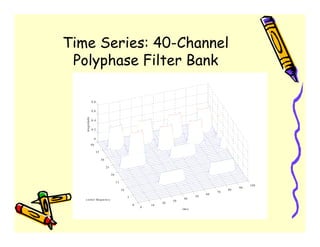 Advanced Topics In Digital Signal Processing | PDF
