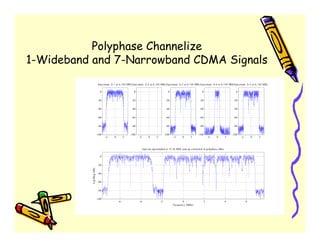 Advanced Topics In Digital Signal Processing | PDF