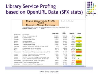 Library Service Profing  based on OpenURL Data (SFX stats) 